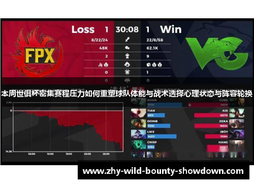 本周世俱杯密集赛程压力如何重塑球队体能与战术选择心理状态与阵容轮换