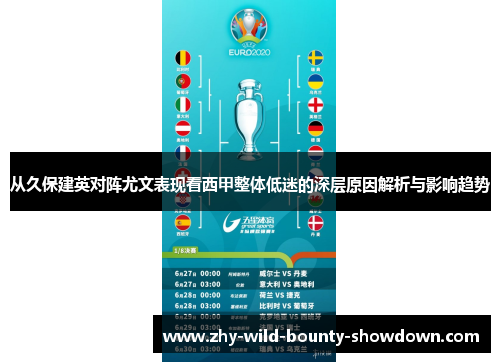 从久保建英对阵尤文表现看西甲整体低迷的深层原因解析与影响趋势