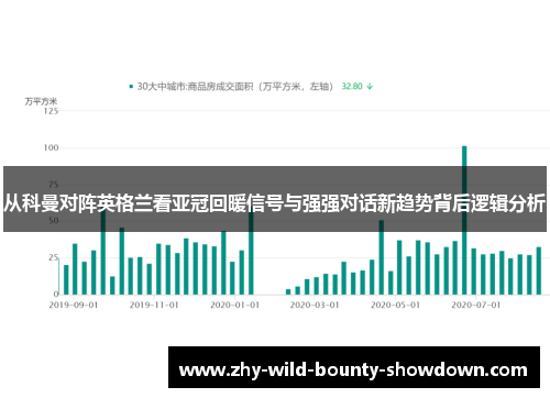 从科曼对阵英格兰看亚冠回暖信号与强强对话新趋势背后逻辑分析