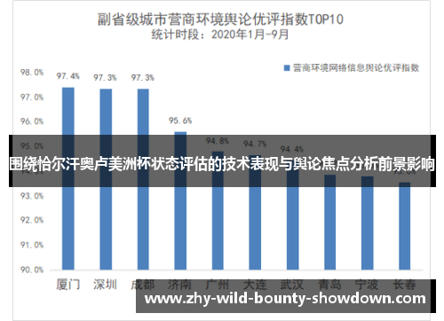 围绕恰尔汗奥卢美洲杯状态评估的技术表现与舆论焦点分析前景影响