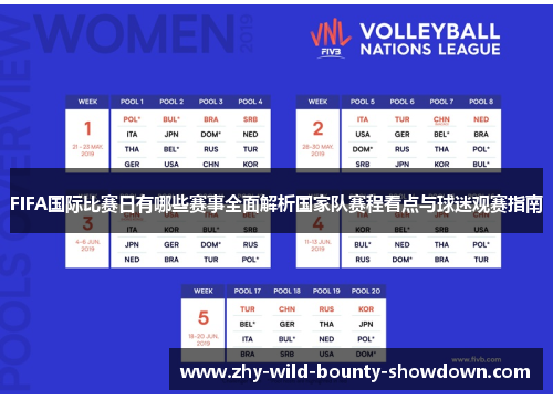 FIFA国际比赛日有哪些赛事全面解析国家队赛程看点与球迷观赛指南