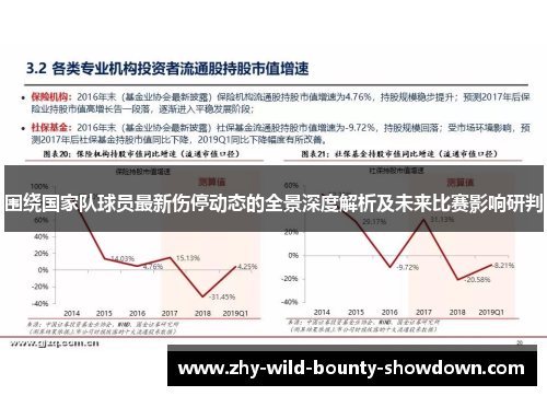 围绕国家队球员最新伤停动态的全景深度解析及未来比赛影响研判