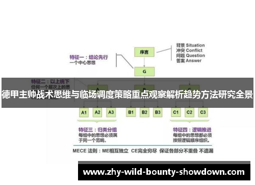 德甲主帅战术思维与临场调度策略重点观察解析趋势方法研究全景