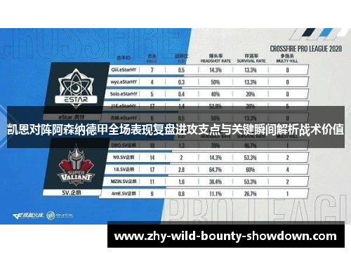 凯恩对阵阿森纳德甲全场表现复盘进攻支点与关键瞬间解析战术价值 凯恩对阵阿森纳德甲全场表现复盘进攻支点与关键瞬间解析战术价值