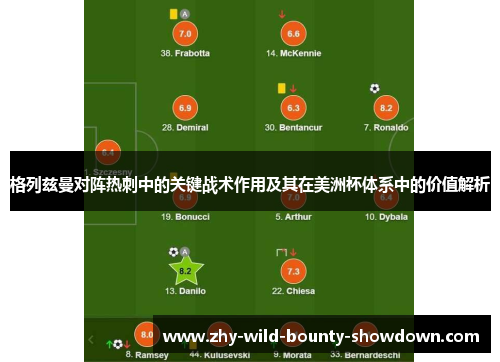 格列兹曼对阵热刺中的关键战术作用及其在美洲杯体系中的价值解析