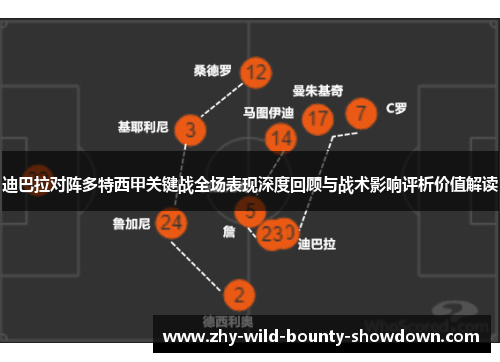 迪巴拉对阵多特西甲关键战全场表现深度回顾与战术影响评析价值解读
