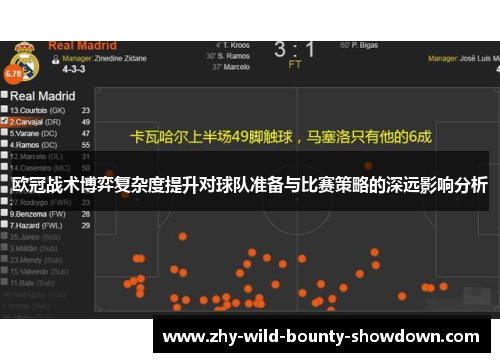 欧冠战术博弈复杂度提升对球队准备与比赛策略的深远影响分析