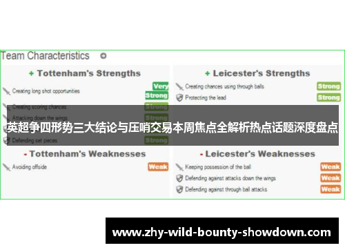 英超争四形势三大结论与压哨交易本周焦点全解析热点话题深度盘点 英超争四形势三大结论与压哨交易本周焦点全解析热点话题深度盘点