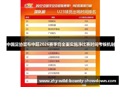 中国足协宣布中超2026赛季将全面实施净比赛时间考核机制