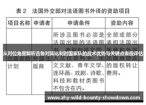 从对位角度解析吉鲁对阵比利时国家队的战术优势与关键点表现评估