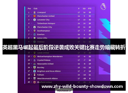 英超黑马崛起最后阶段逆袭成败关键比赛走势暗藏转折